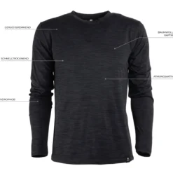 FORSBERG Svettson Funktionsshirt Longsleeve